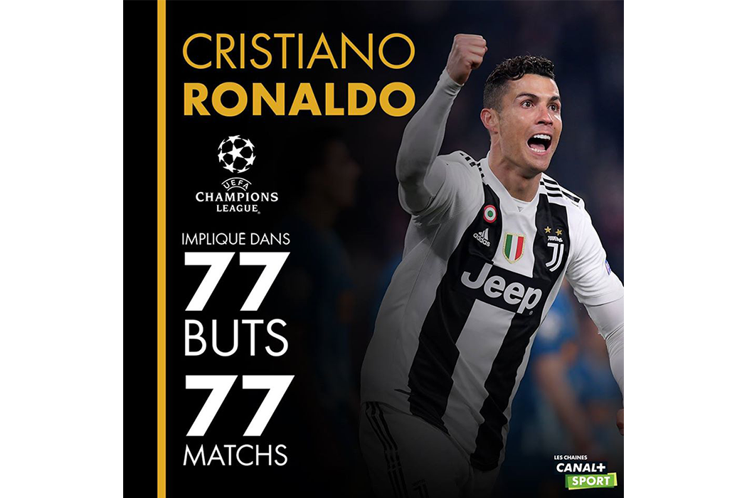 Statistiques Cristiano Ronaldo pour LES CHAÎNES CANAL+ SPORT